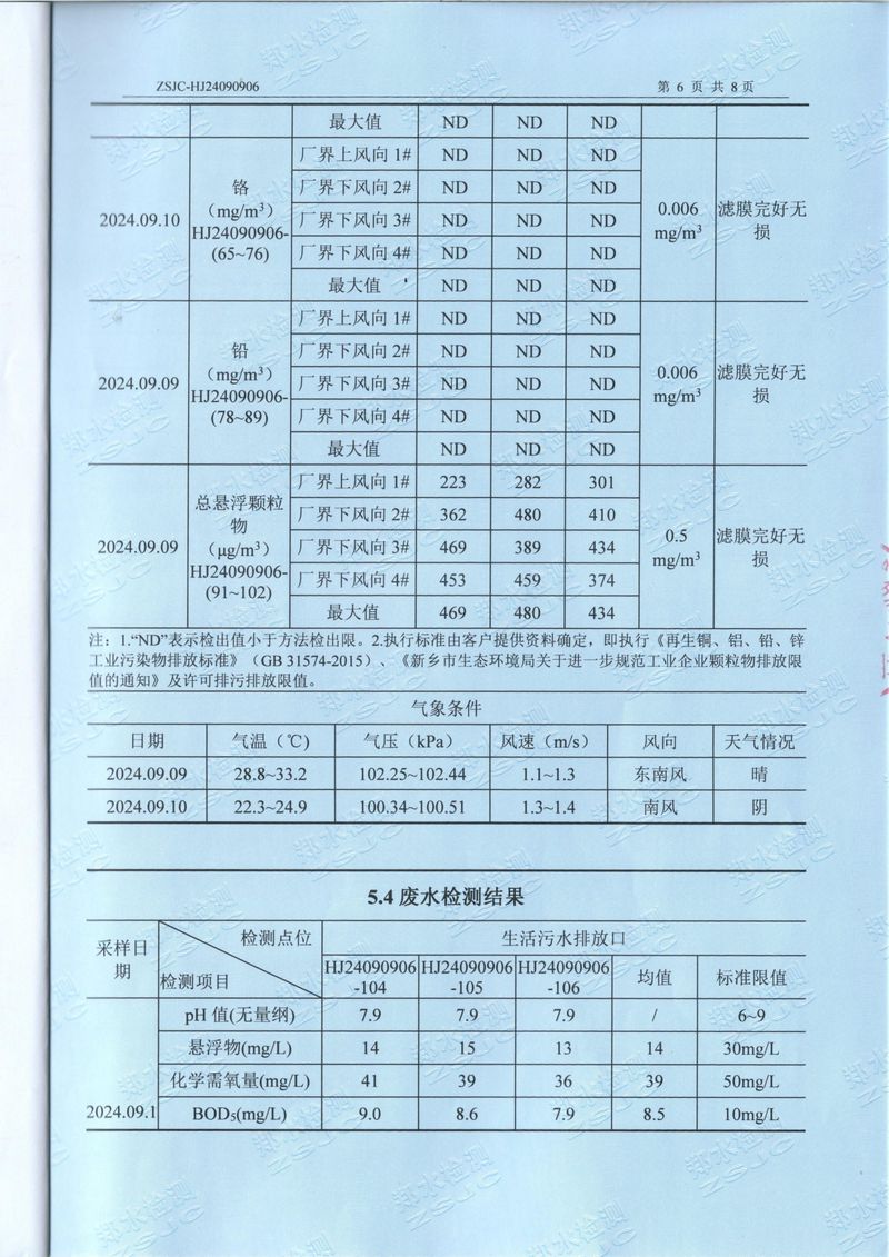 2024.9废气废水噪声检测报告-08