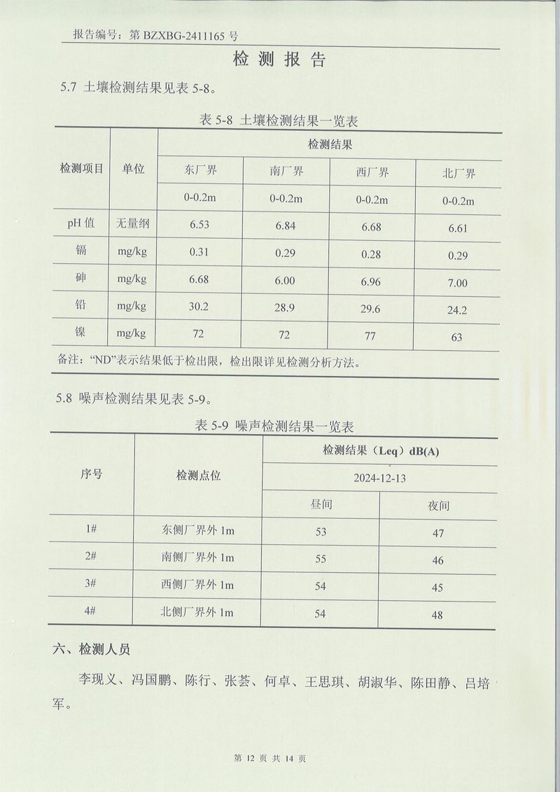 2024.12废气废水噪声土壤检测报告-12