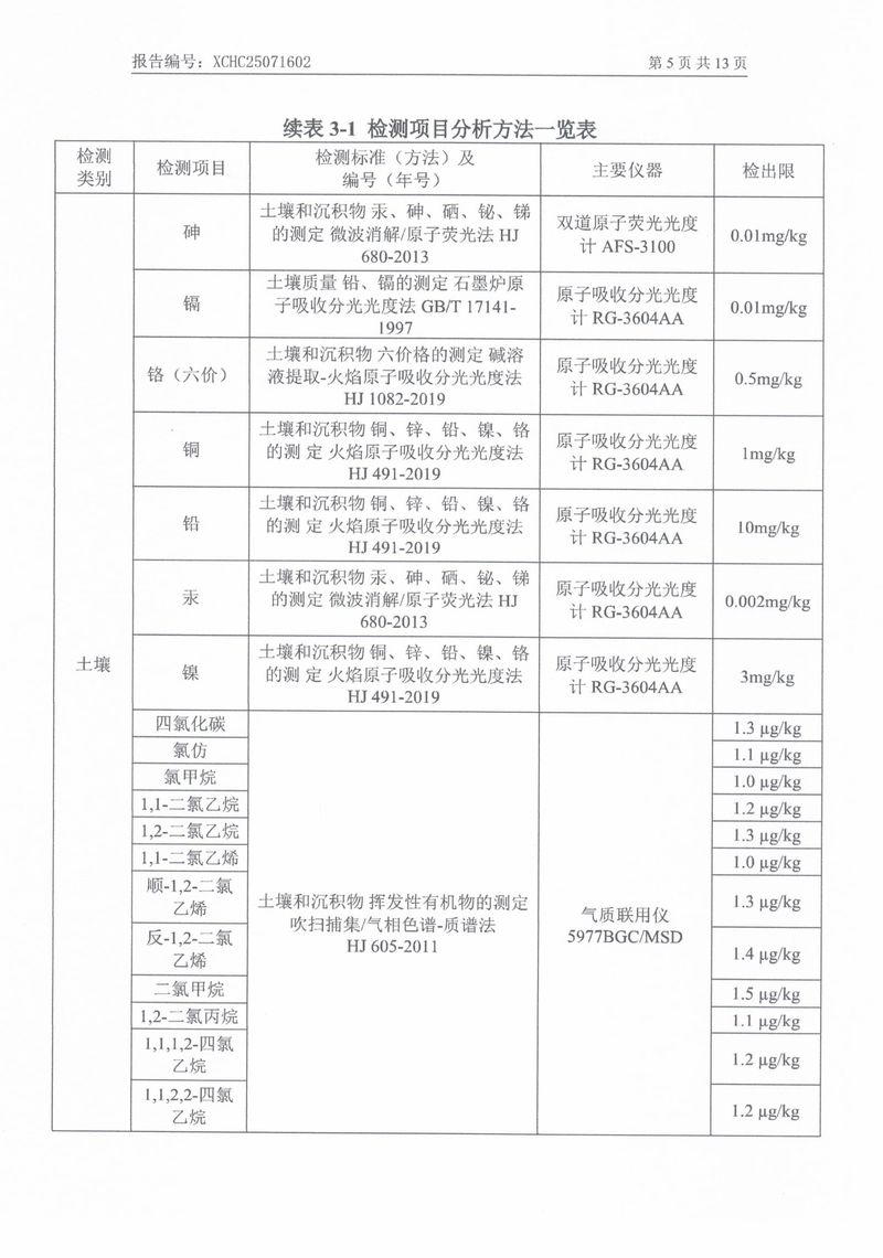 25071602新乡市华瑞电源材料有限公司-07