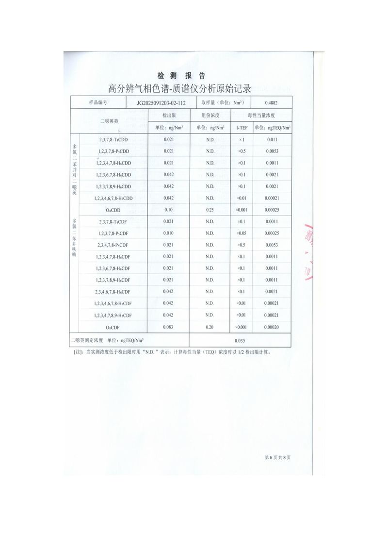 2025年9月12日二额英检测报告-图片-5