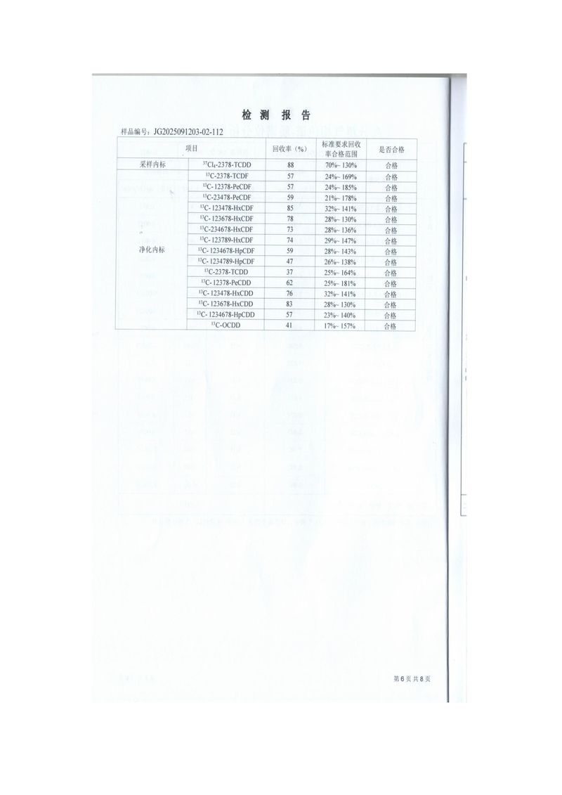 2025年9月12日二额英检测报告-图片-6