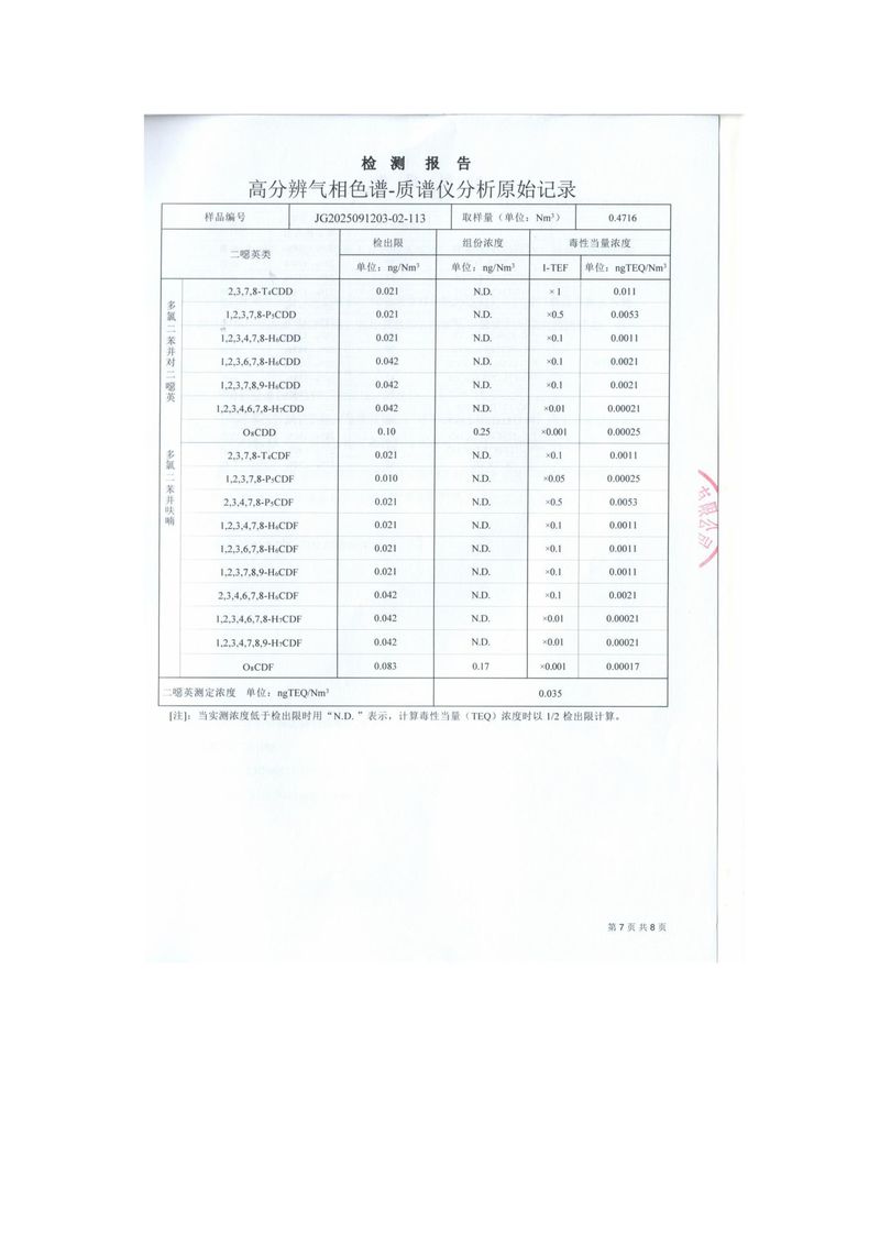 2025年9月12日二额英检测报告-图片-7