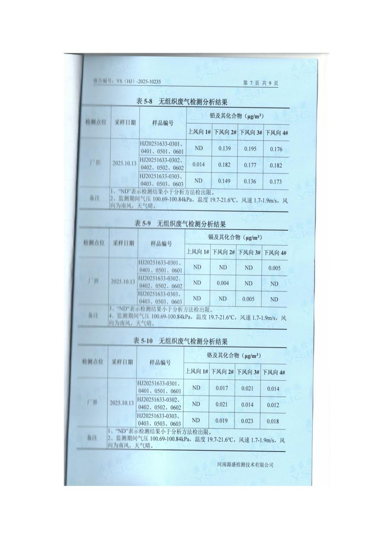 2025.10月废气、废水、噪声检测报告-图片-8