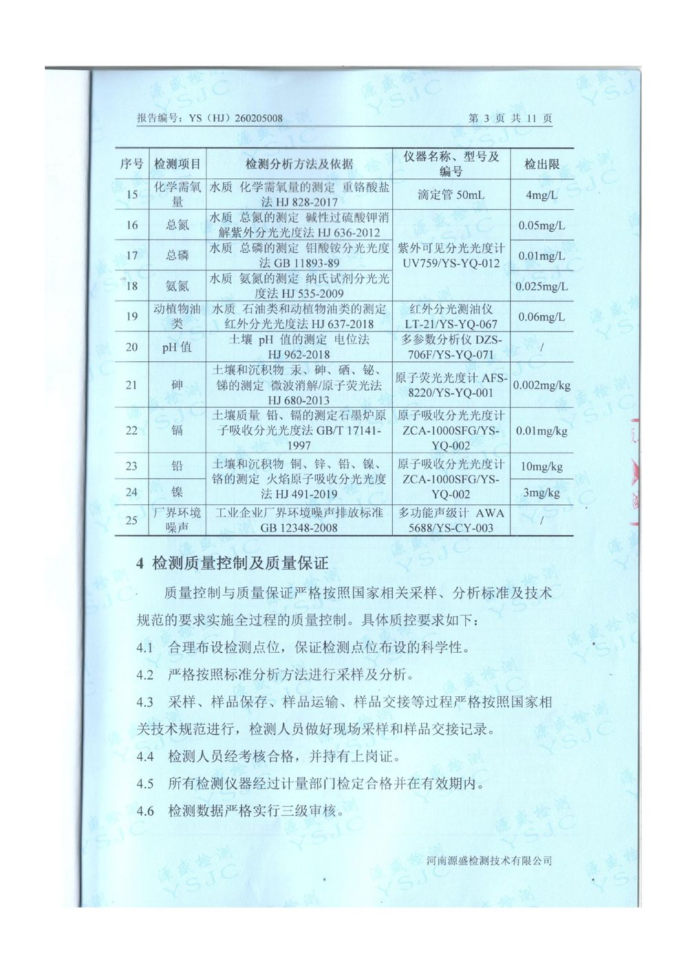 2026.1月废气废水季度检-图片-4