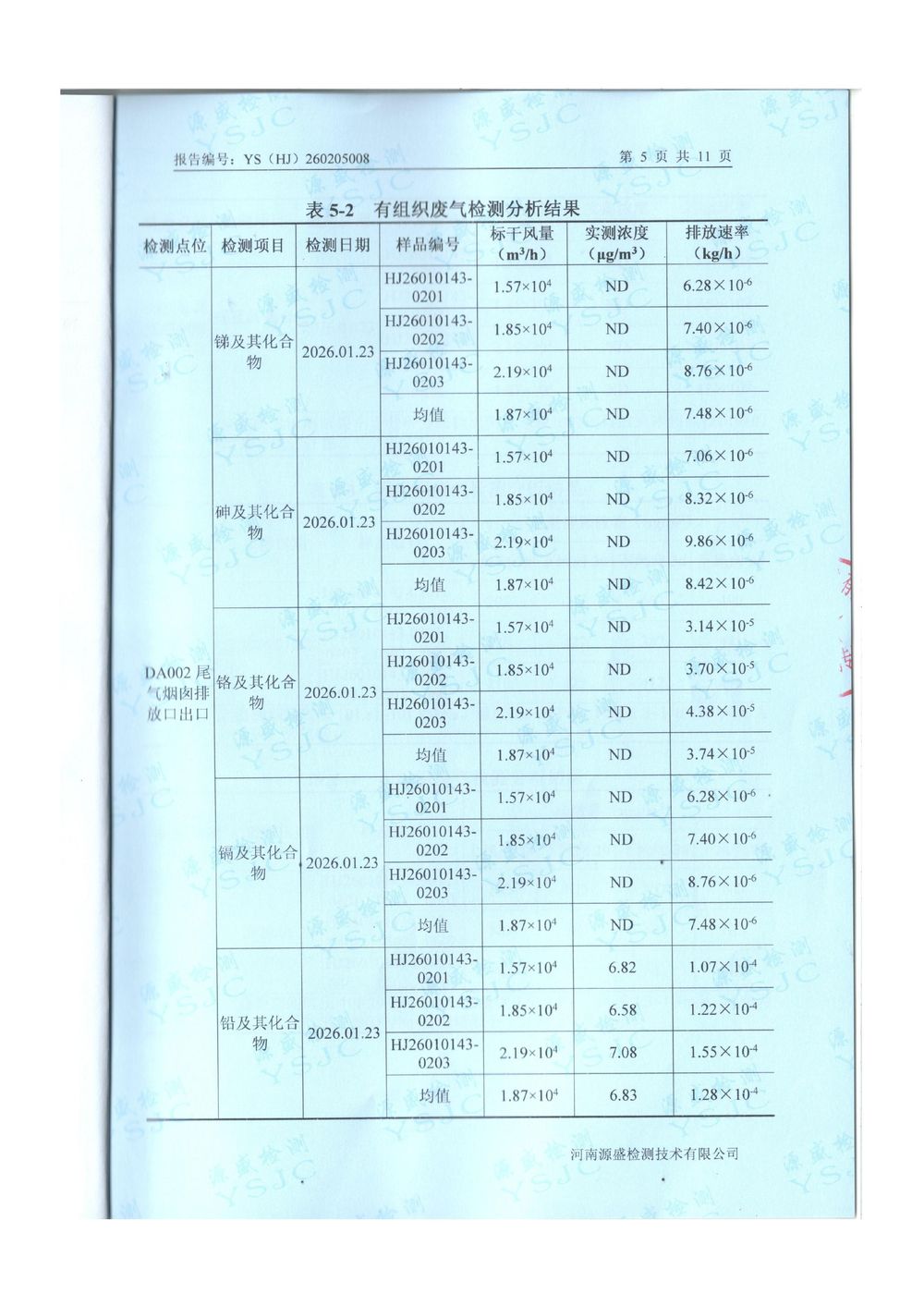 2026.1月废气废水季度检-图片-6