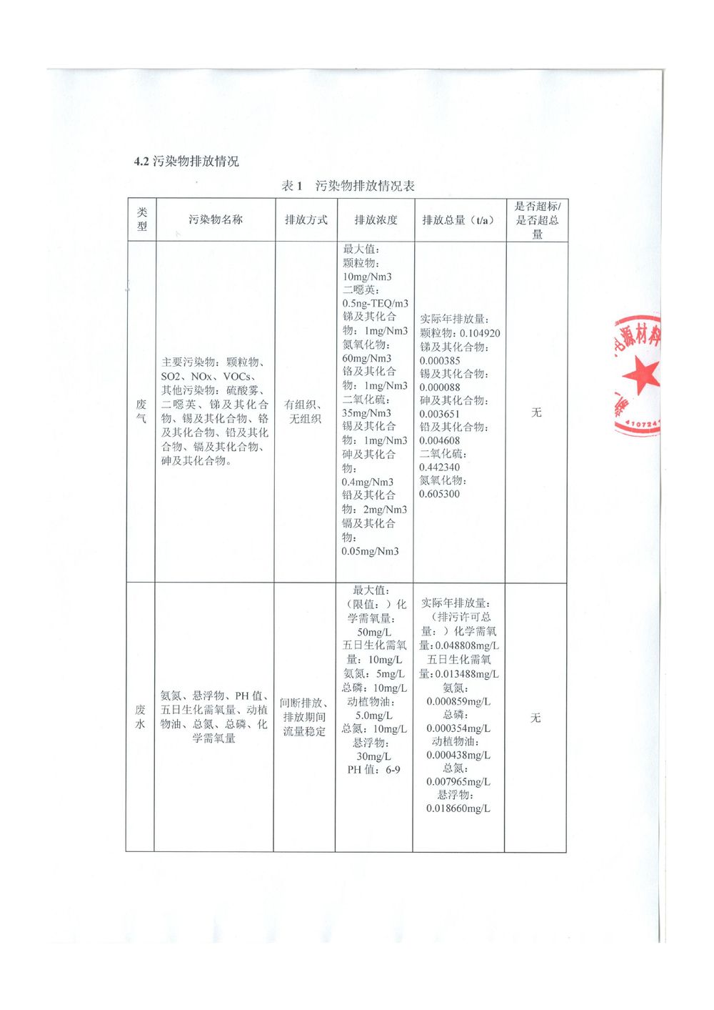 新乡市华瑞电源材料有限公司2026年度清洁生产审核信息公示-图片-1