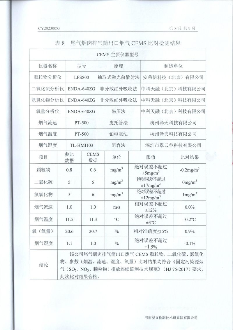 2023年***季度在线比对报告-10