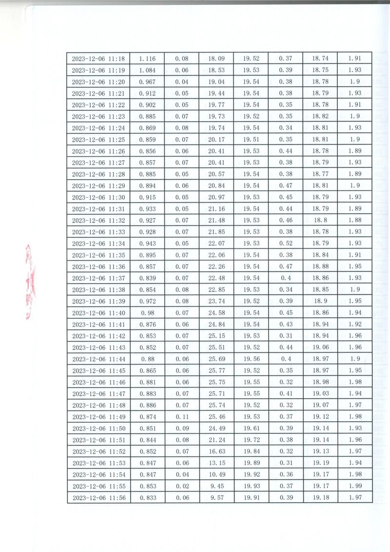 2023年第四季度比对报告(1)-16